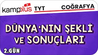 Dünyanın Şekli Ve Sonuçları - Tyt Coğrafya 2.Gün