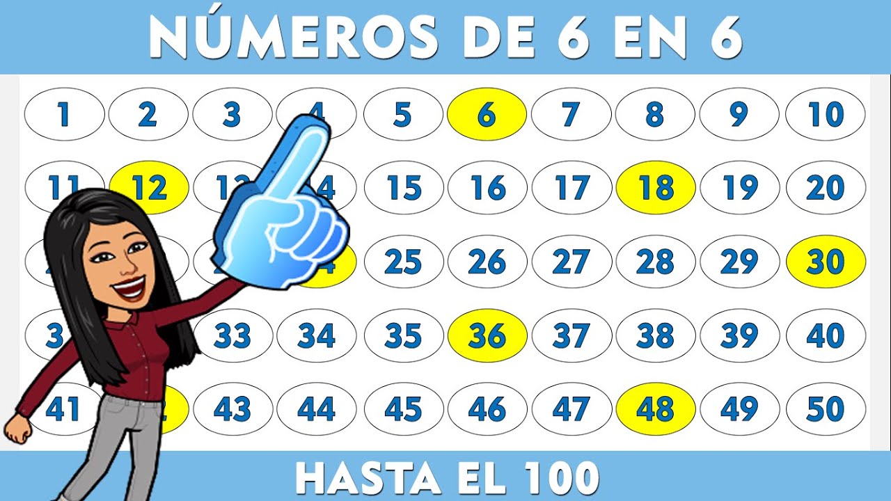 LOS NÚMEROS DE 6 EN 6 hasta el 100 😸I Los Múltiplos de 6 hasta el 100
