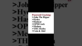 Cybersecurity Tools by Category | #cyberjobs #azurecertification