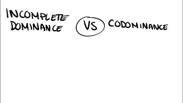 Difference between Codominance and incomplete dominance