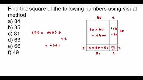 find the square of the following numbers using visual method a) 84 b) 35 c) 81 d) 63 e) 66 f) 49.