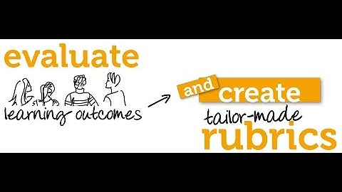 Macmillan Rubrics Generator