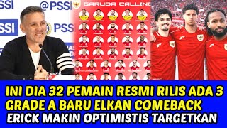 Download Lagu INI DIA 32 PEMAIN RESMI RILIS ADA 3 PEMAIN GRADE A BARU ELKAN COMBACK ❗ERICK MAKIN OPTIMISTIS MP3