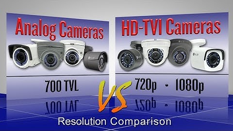 Security Camera Resolution Comparison | HD-TVI vs Analog