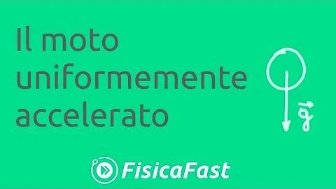 Che cos'è il moto rettilineo uniforme e uniformemente accelerato?