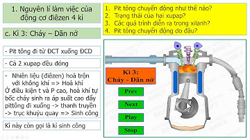 Công Nghệ 11 - Bài 21 (t2) Nguyên Lý Làm Việc Của Động Cơ Đốt Trong - THPT Quốc Thái - An Phú