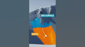 Understanding Avalanches | MSC Avalanche Tips and Terms Series