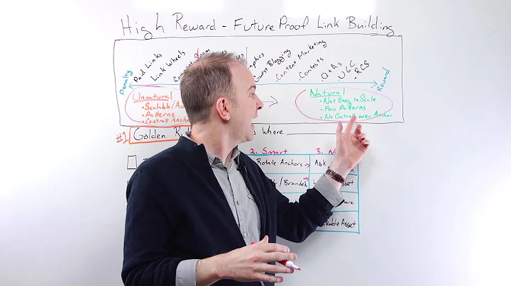 High-Value Tactics, Future-Proof Link Building - Whiteboard Friday