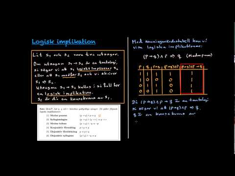 Logik: Tautologi, kontradiktion och logisk implikation