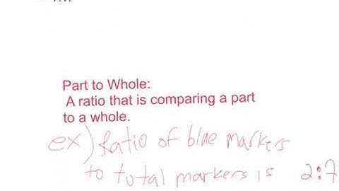 Grade 6: Part to Part and Part to Whole Ratios