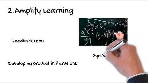 Lean Principles in product Management