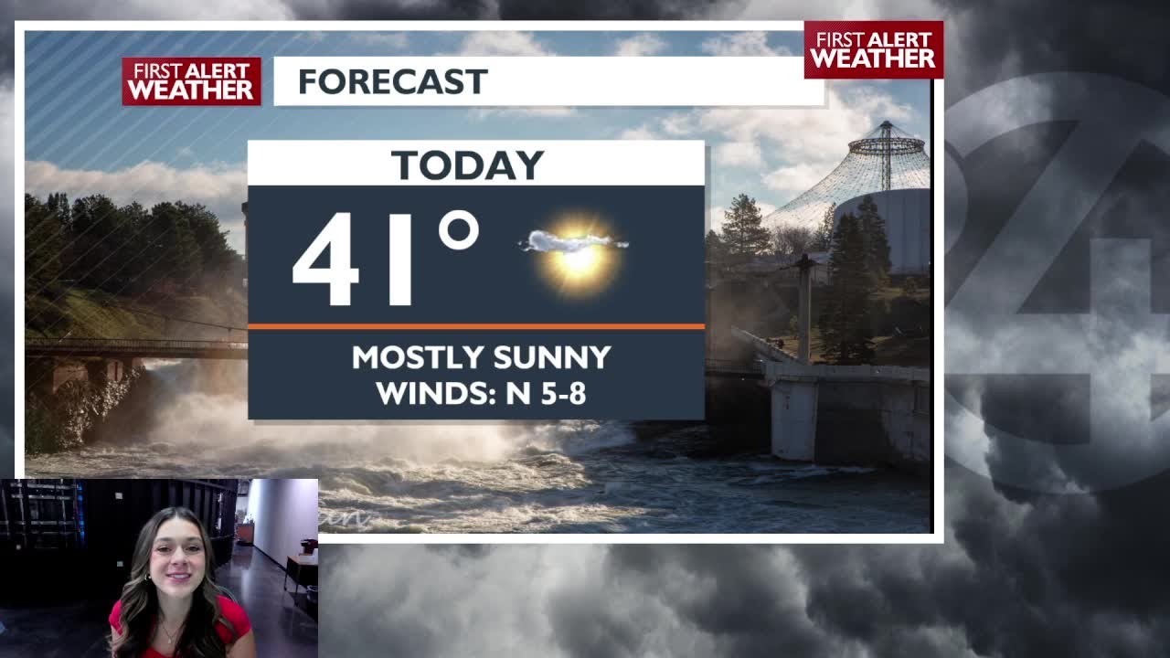Cold weekend but warmer temperatures next week - YouTube