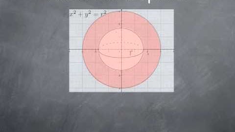 M15-3: volume by cross-section III: solids of revolutions (cross section is a disk case)