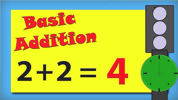 Addition - Plus | Basic Maths For Beginners | Learn Addition | Learn Arithmetic Math Lessons