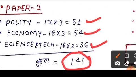 65th BPSC final expected cutoff