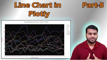 Scatter Plot in Plotly | #LineChart | #Plotl |#Python |#Data Science