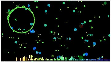 Avee player template | video background  effects |