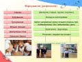 Застосування методів критичного мислення на уроках української мови
