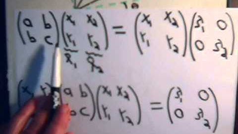 LInear Algebra Video #35: Principle Axis Of Transformation - Part 3