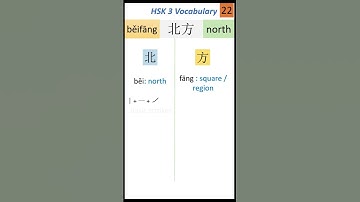 HSK 3 Vocabulary 杯子，北方| HSK 3 Characters | How to Learn Chinese characters easily | Chinese Writing