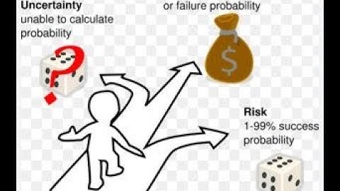 Decision making under certainty - Part  1