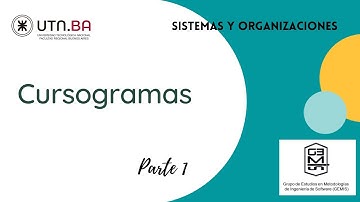 SyPdN - Cursogramas - Parte 1/3