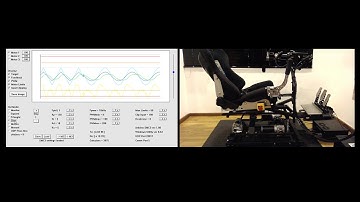 DOFReality H3 - SMC3 Motor 1 Sine Graph