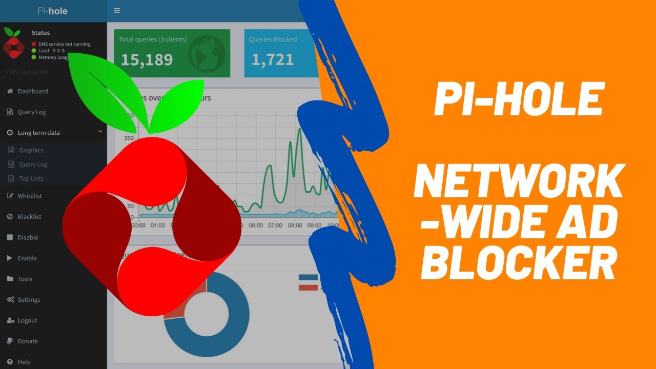 Pihole Block ads on any device or app with a 5 Raspberry Pi