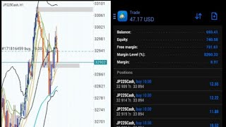 Learn to take Continuation on a Setup | BBMA | JP225 Index