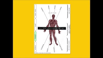 Arch 125: Building Science Part 1