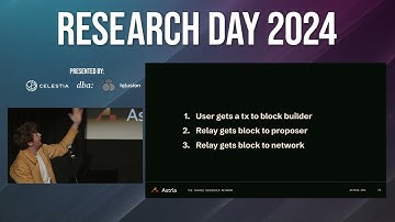 Research Day 2024 Livestream - Josh Bowen Astria