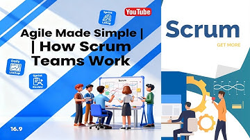 Agile Made Simple | How Scrum Teams Work (Sprints, Roles & Demos)