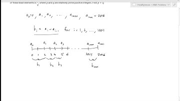 2015 AIME I Problem 12