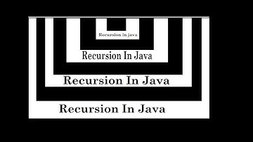 Factorial program using recursion In java