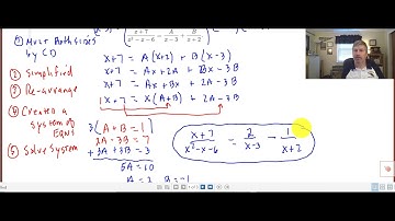 Sec 7.3 (2)   Partial Fraction Decomposition