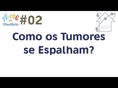 Vídeo: A Metformina Atua Diretamente Nas Mitocôndrias Para Alterar A Bioenergética Celular