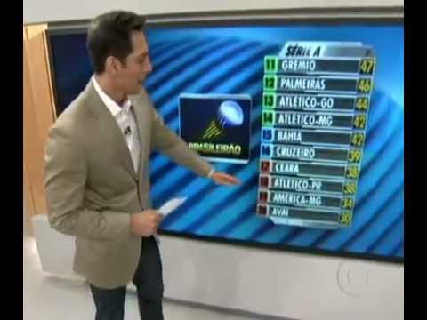 36ª rodada: Classificação do Brasileirão 2011