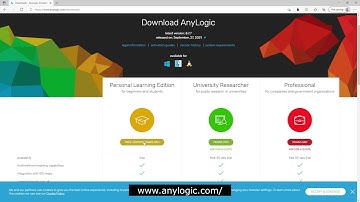 AnyLogic Simulation Software - Installation