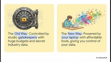 Emotion-Driven Mixing: How AI Reads Feelings to Shape the Sound