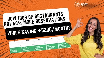 How to Use SpotHopper Reservations | Increase Inquiries by 60%