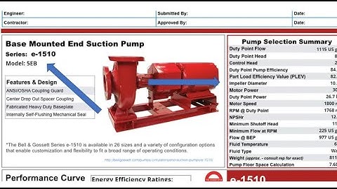 Bell& Gossett esp-Systemwize Pump Selection Program: Showing New Capacities For an Existing Pump
