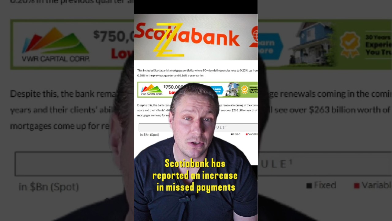 Mortgage Arrears Rising: Why Low Inventory Could Make Downsizing Your Best Move in 2024