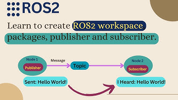 Learn to create your own ROS2 Workspace, Custom Packages, Publisher and Subscriber.
