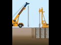 Ground improvement technique - columns to reinforce fine grained soils by vibroprobe.