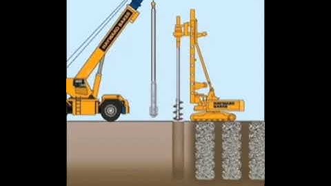 Ground improvement technique - columns to reinforce fine grained soils by vibroprobe.