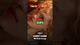 Download Lagu Rosé Vampirerhollie Vocal showcase #shortvideo #blackpink #rosé MP3 Download Lagu Rosé Vampirerhollie Vocal showcase #shortvideo #blackpink #rosé MP3