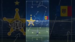 Quiz Tebak Asal Negara Klub Eropa Part 1 #shorts #youtubeshorts #footballshorts #quiz
