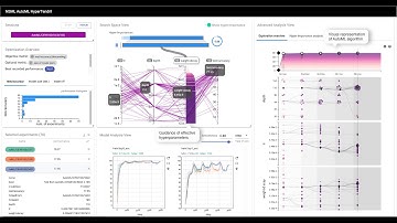 (IEEE VIS 2020) HyperTendril: Visual Analytics for User-Driven Hyperparameter Optimization of DNNs