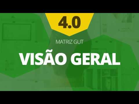 Planilha de Matriz GUT 4.0 - Visão Geral