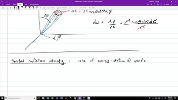 L35   Radiation Intensity